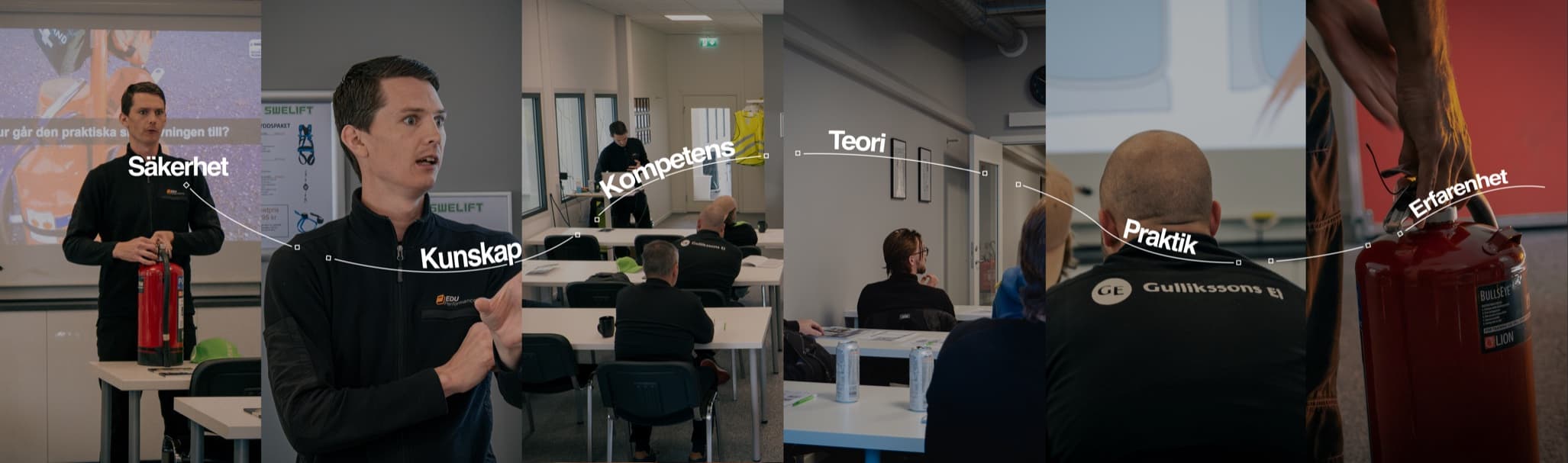 EDU Performance – Säkerhet, Kunskap, Kompetens, Teori, Praktik och Erfarenhet